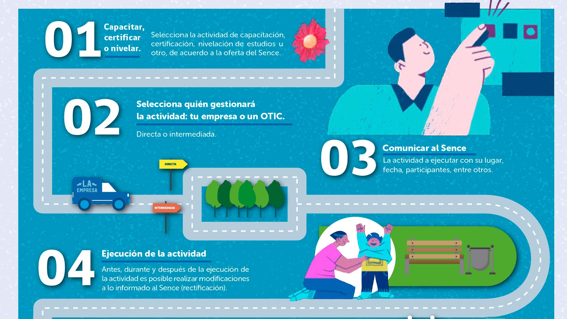 altitud-capacita-paso-a-paso-para-acceder-a-la-franquicia-tributaria